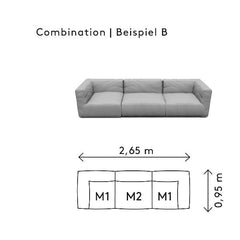 GROW Combination B With Measurements