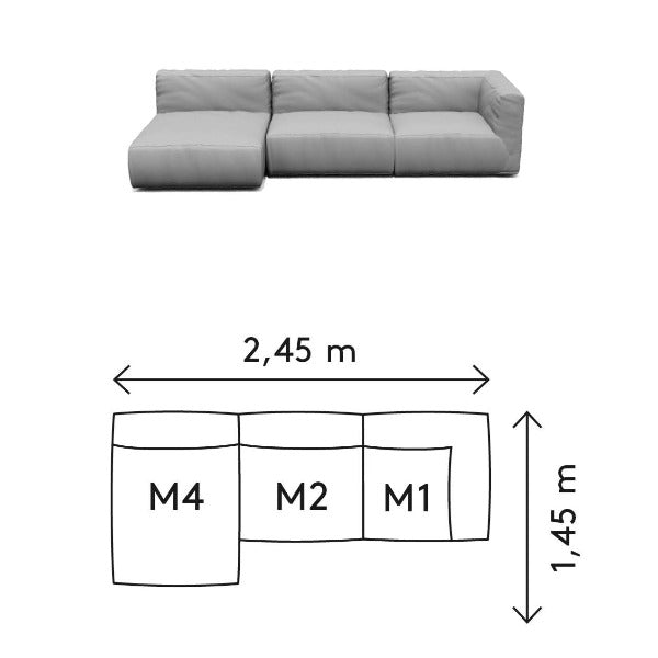 GROW Combination D With Measurements